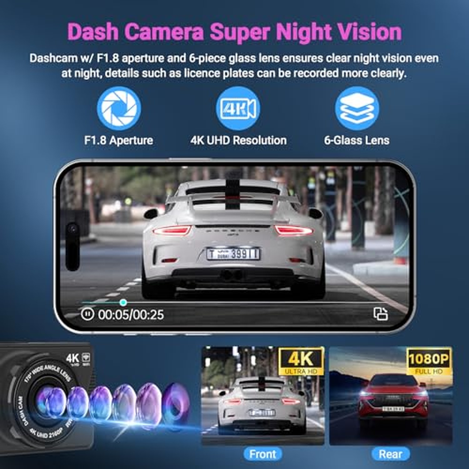 4K Front Dash Cam with 1080P Rear, 64GB Card, USB Powered — image 5