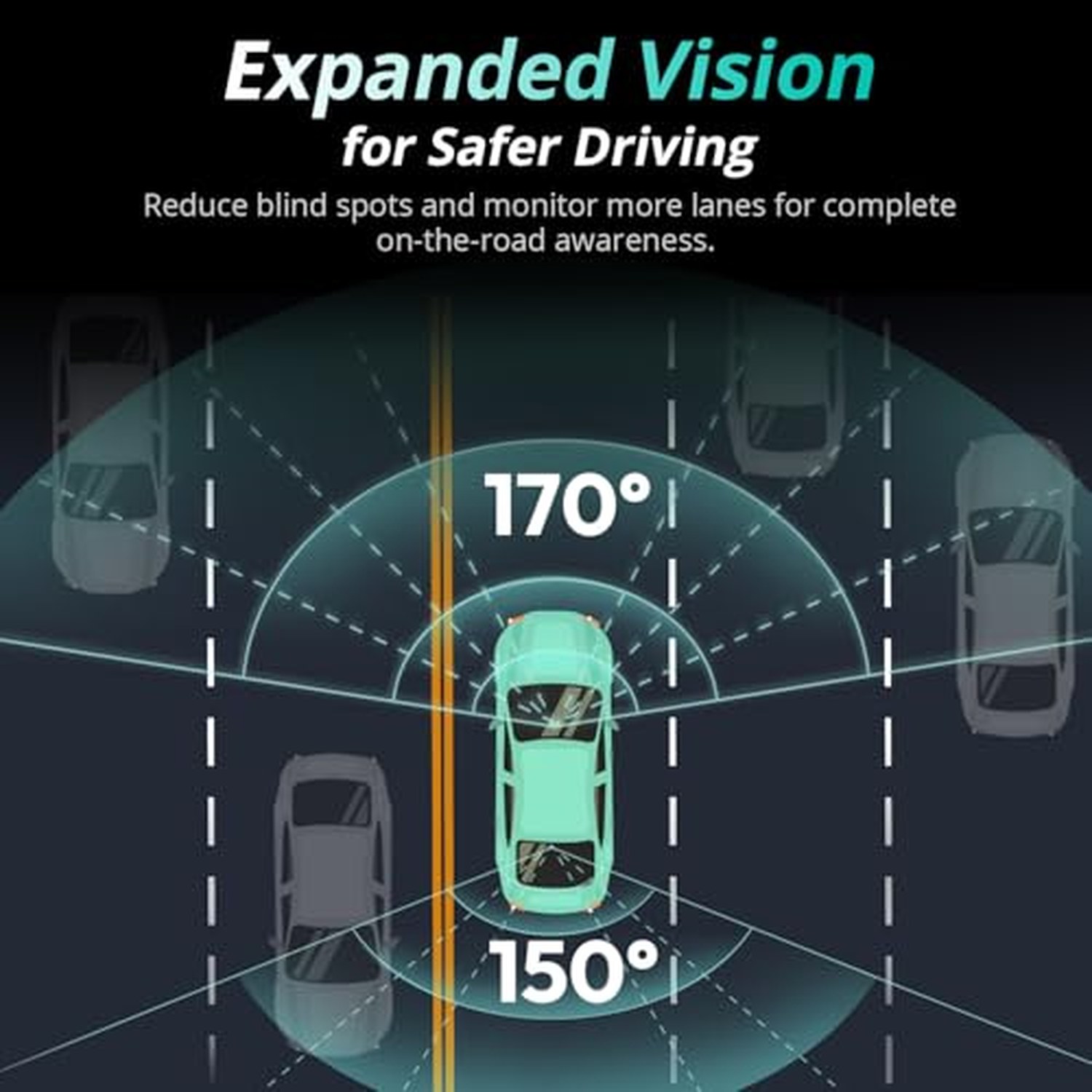 BOTSLAB 4K Dual Dash Cam Front and Rear, STARVIS 2 Sensor — image 5