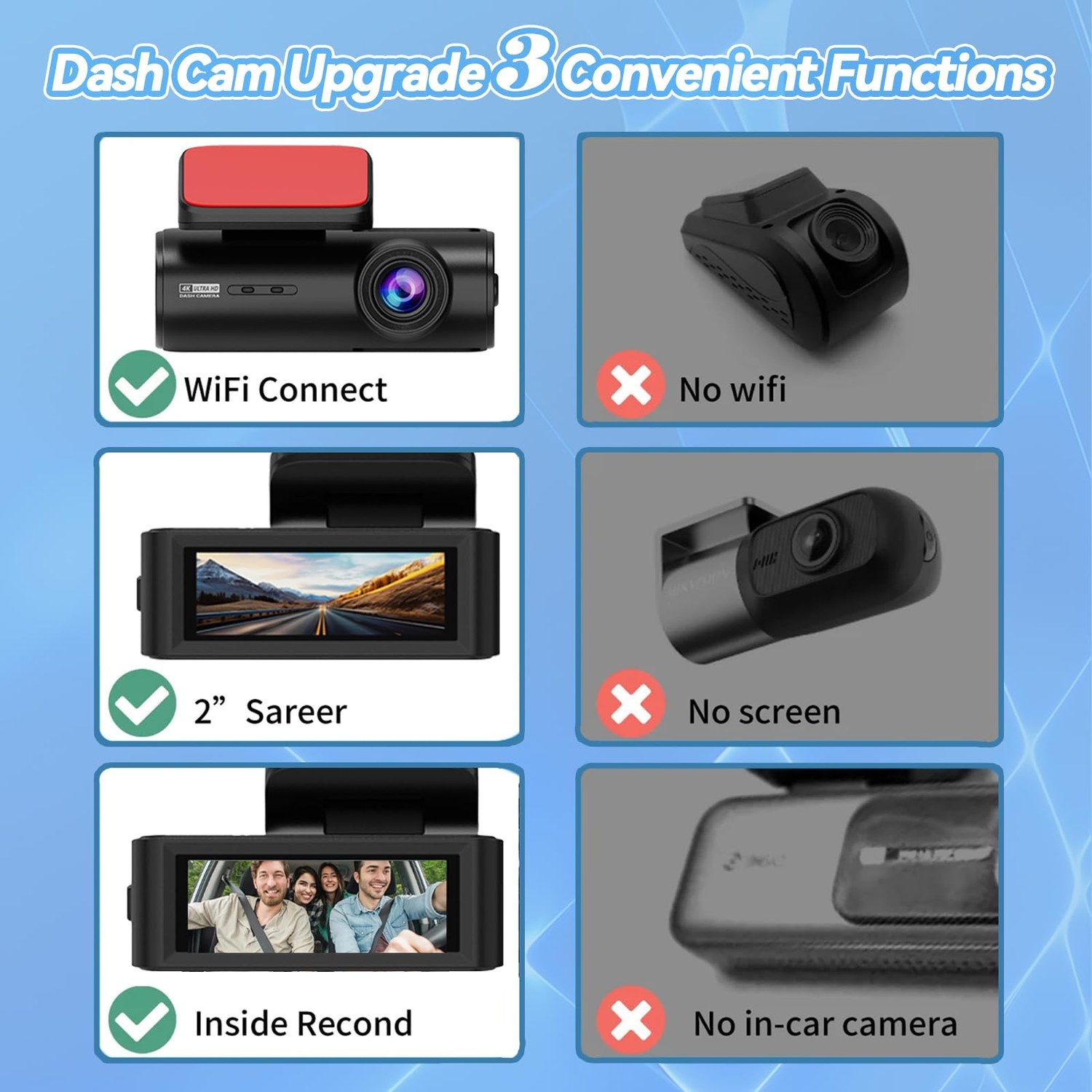 4K+1080P Dual Dash Cam Front and Rear, 3" IPS Screen — image 4
