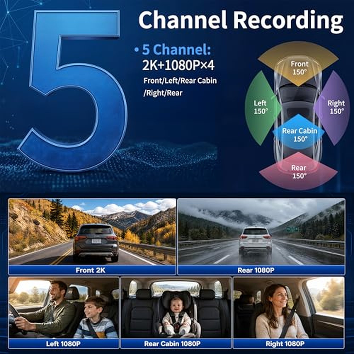 GEMEK 5-Channel Dash Cam, 360° View Front, Rear, Inside, Left and Right — image 3