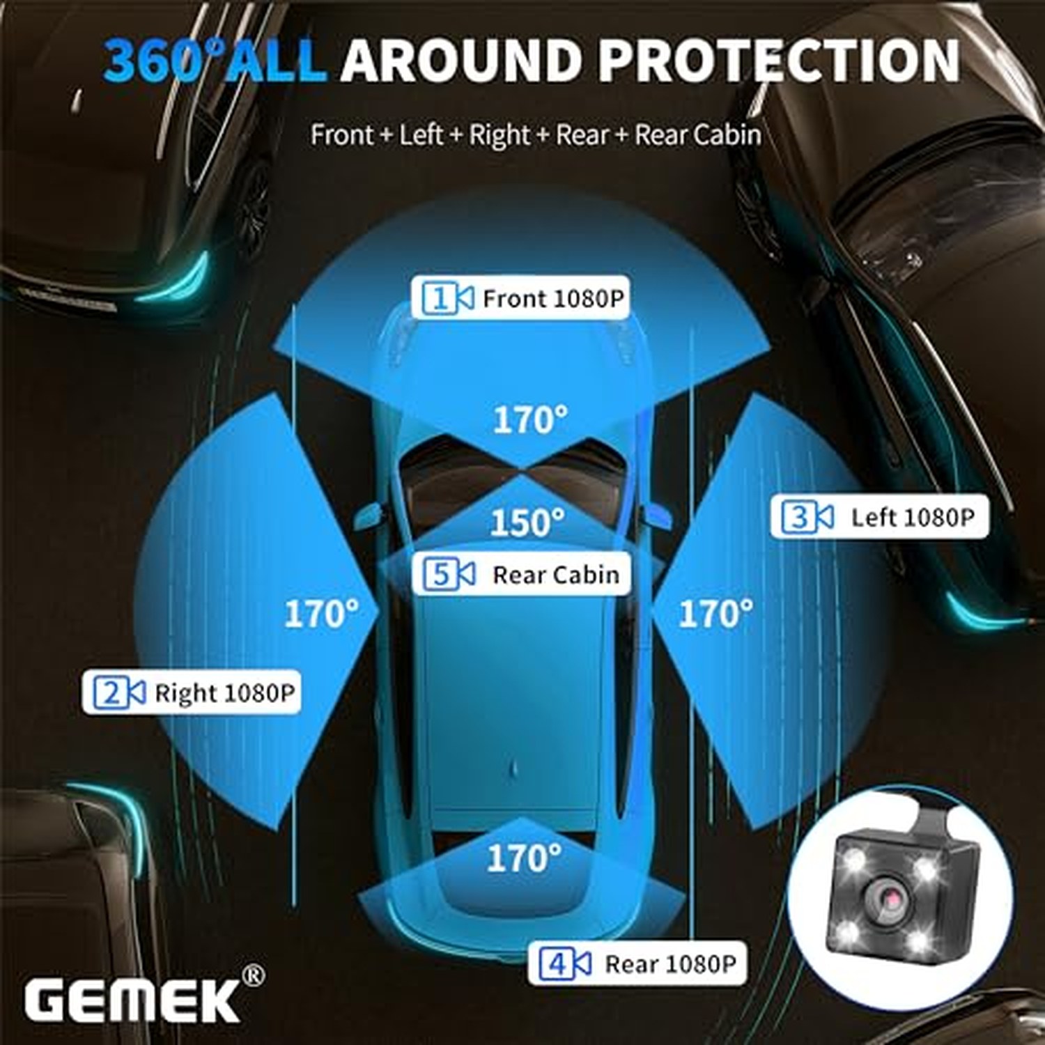 GEMEK 5-Channel Dash Cam, 360° View Front, Rear, Inside, Left and Right — image 7