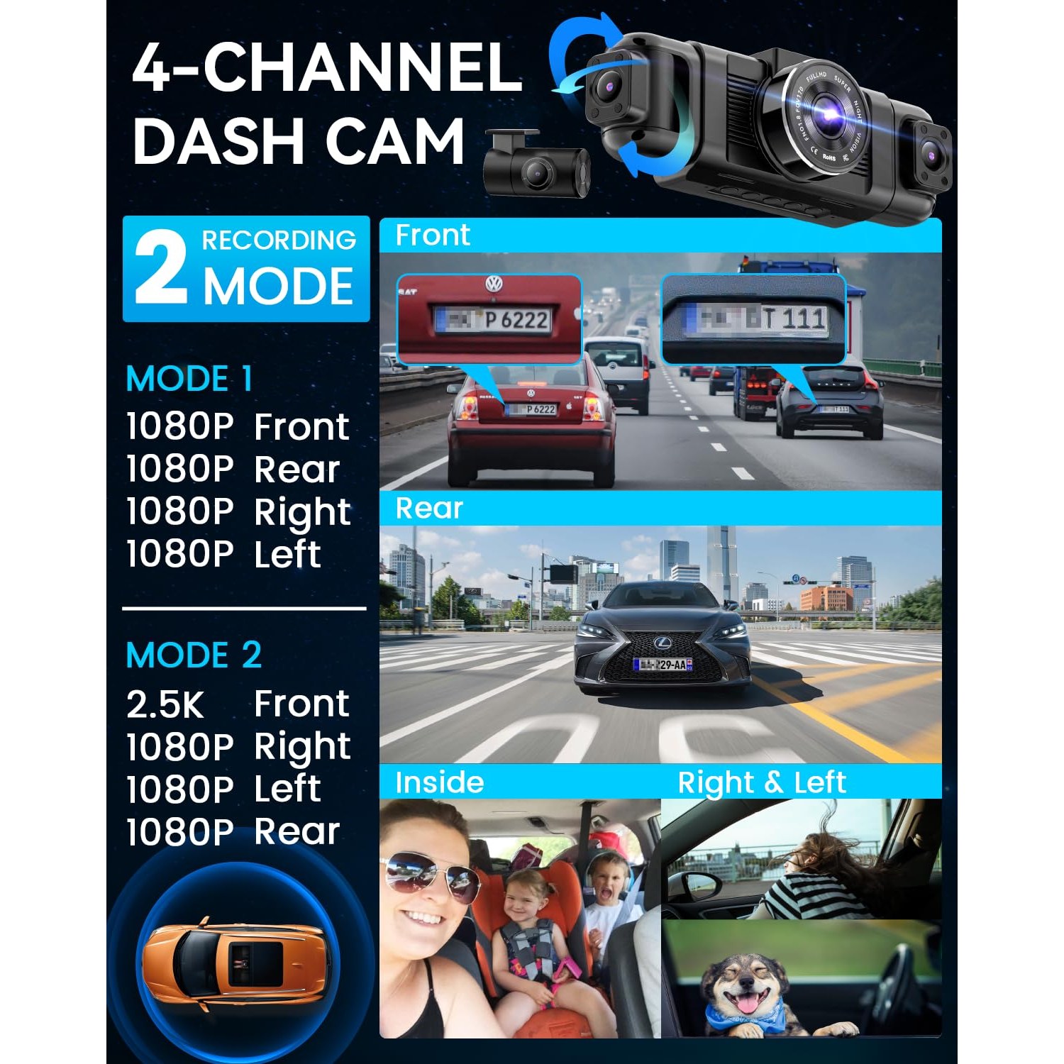 IIWEY N5 4-Channel Dash Cam, 360° View Front, Rear, Left and Right — image 3