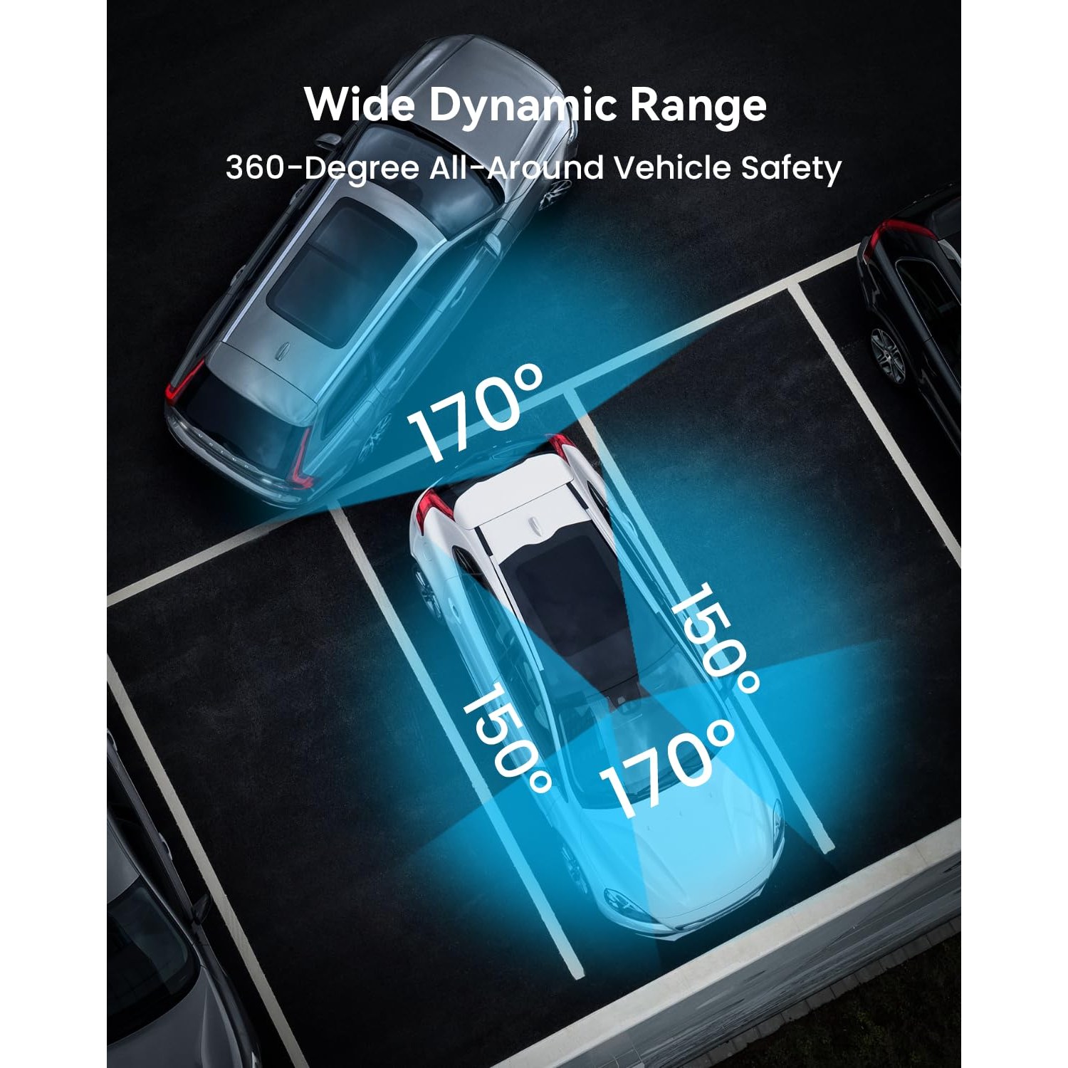 IIWEY N5 4-Channel Dash Cam, 360° View Front, Rear, Left and Right — image 7