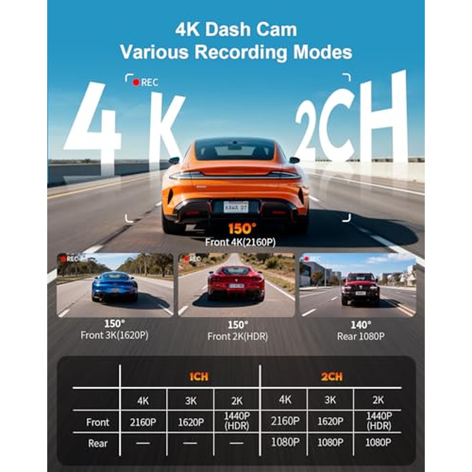 KAWA 4K Dash Cam Front and Rear, 2K HDR, Voice Control — image 3