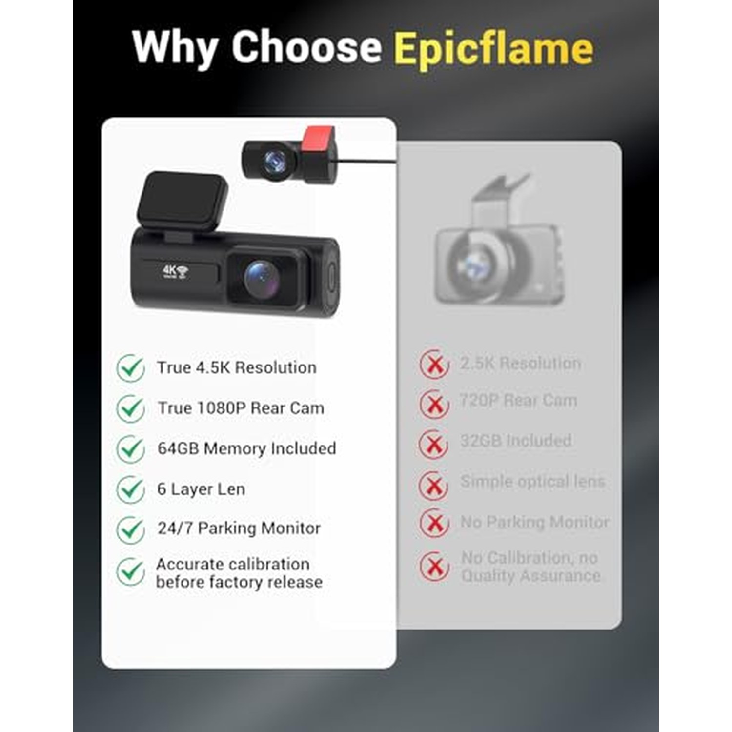 EPICFLAME Mini 4K+1080P Dash Cam Front and Rear, 1.47" IPS Screen — image 7