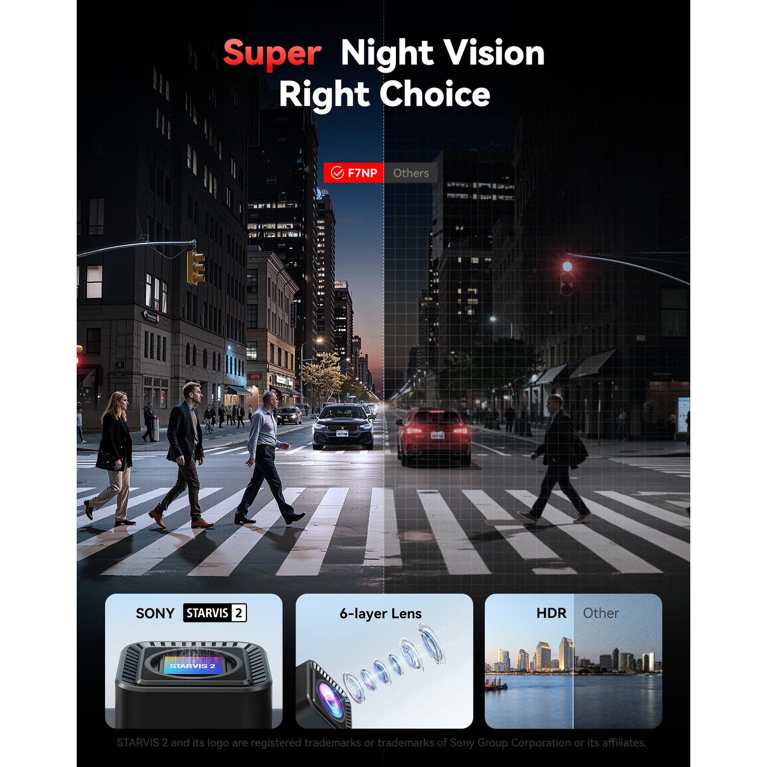 REDTIGER F7NP 4K Dash Cam Front and Rear, STARVIS 2 Ultra Night Vision — image 3