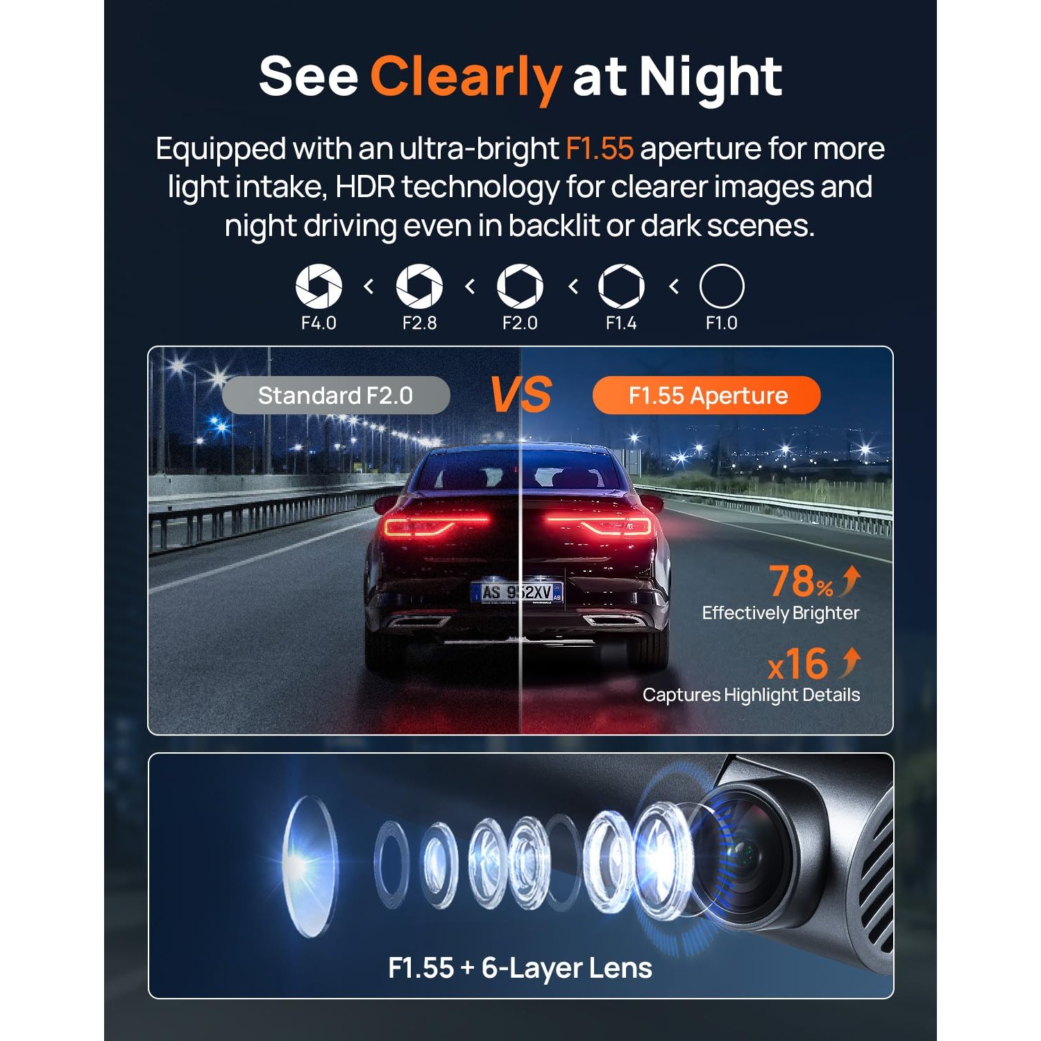 70mai A800SE Dash Cam Front and Rear 4K UHD+1080P — image 4